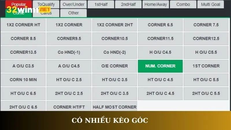 Có nhiều kèo góc